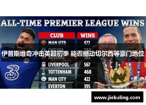 伊普斯维奇冲击英超初季 能否撼动切尔西等豪门地位